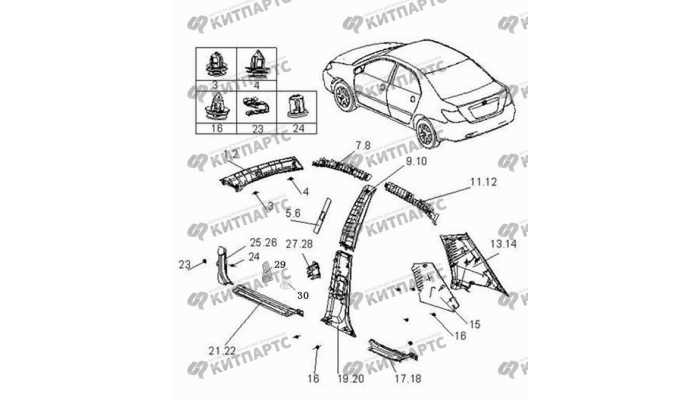 Накладки внутренние BYD F3 (F3R)