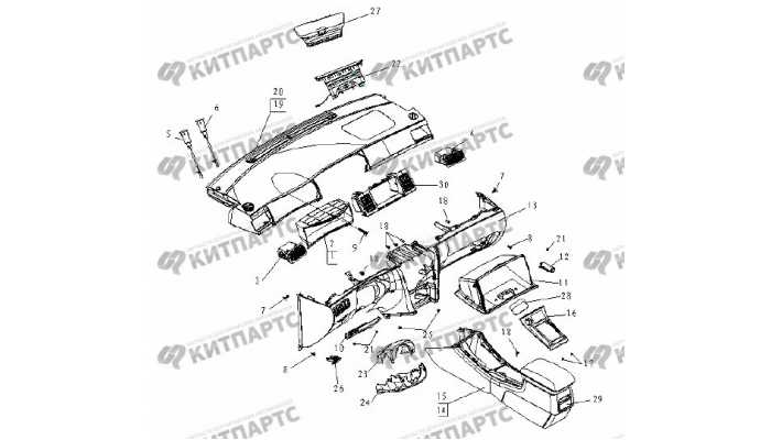 Панель приборов Geely